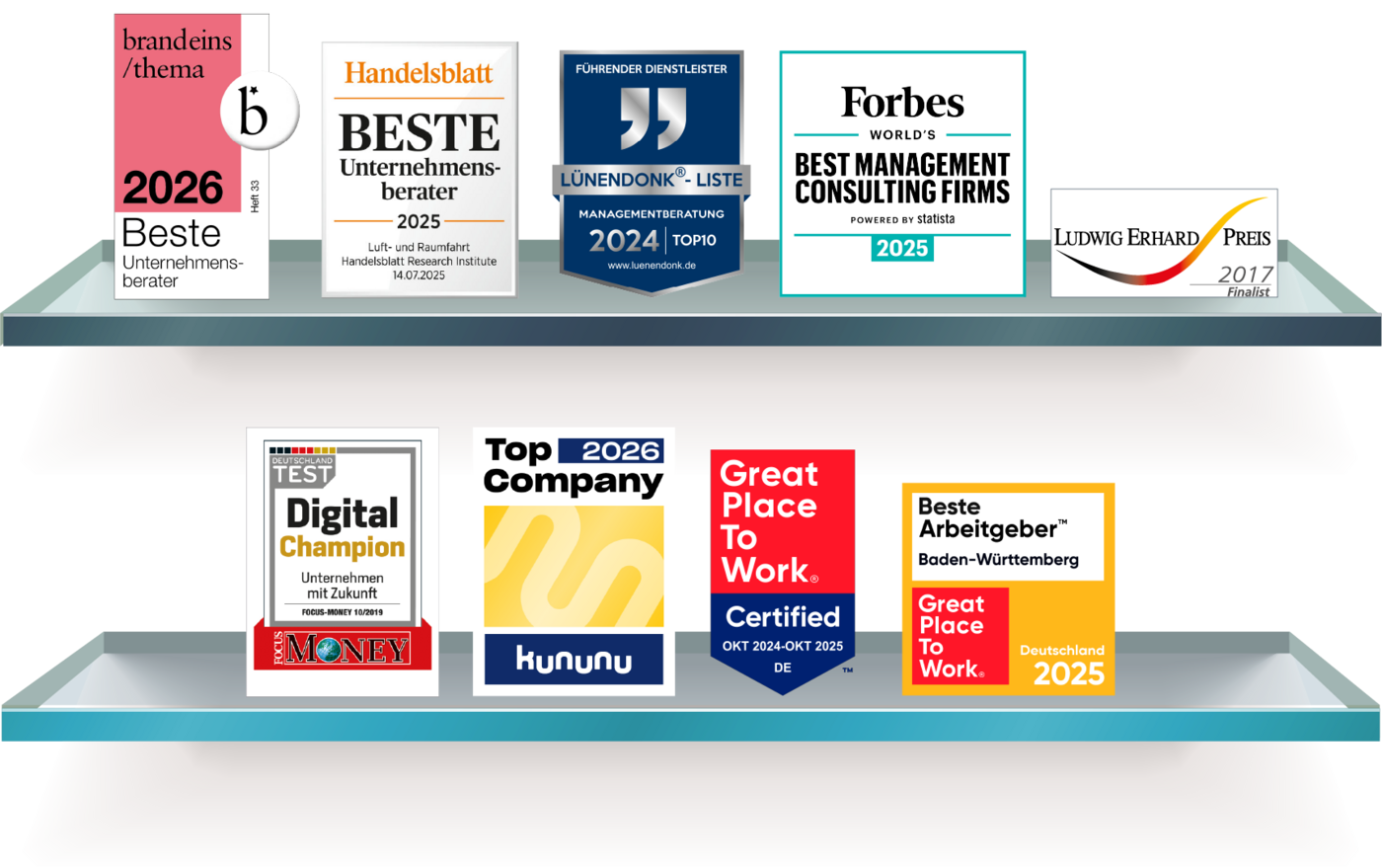 Awards are the best proof for the continuous development of Ingenics Consulting.