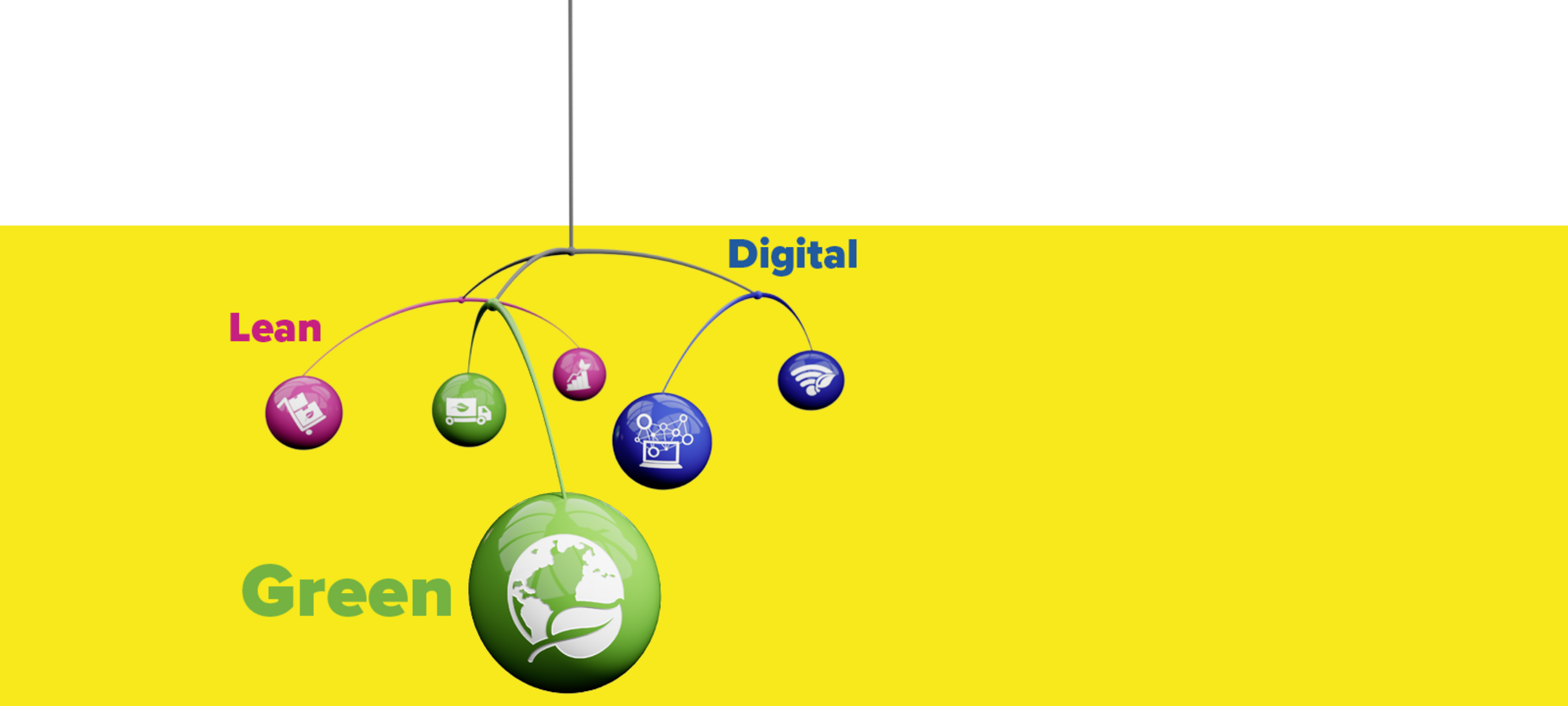 Ganzheitliche Unternehmenstransformation