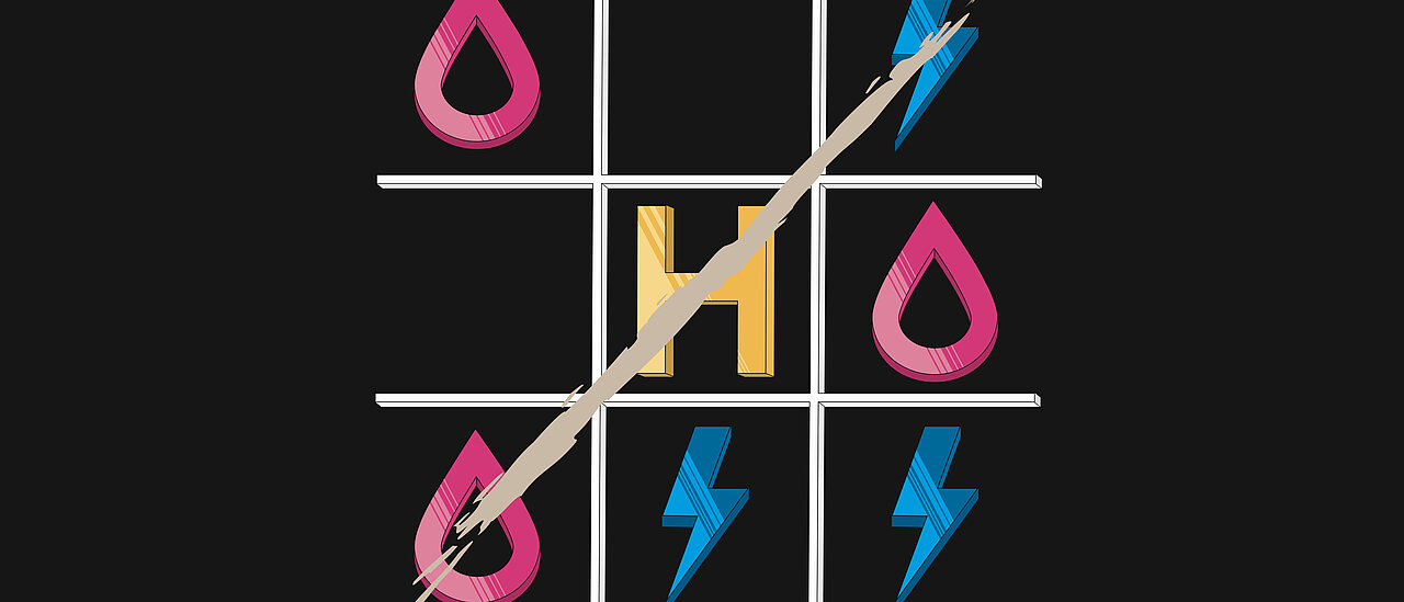 Grafische Matrix mit Symbolen für Energie, Wasserstoff und Ressourcen, durchzogen von einer diagonalen Linie als strategischer Entscheidungsweg